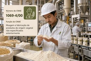 CNAE 1069-4/00 Moagem e Fabricação de Produtos de Origem Vegetal Não Especificados Anteriormente: Guia para Abrir e Tributar