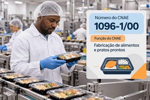 CNAE 1096-1/00 Fabricação de Alimentos e Pratos Prontos: Guia para Abrir e Tributar CNAE 1096-1/00 Fabricação de Alimentos e Pratos Prontos: Guia para Abrir e Tributar